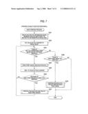 Printer and output method employed in the printer diagram and image