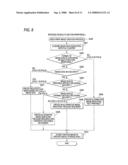 Printer and output method employed in the printer diagram and image