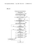 Printer and output method employed in the printer diagram and image