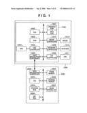 Printer control apparatus and method diagram and image