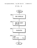 Object image print service system diagram and image