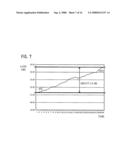 Optical switching system and control method for micro mirror diagram and image