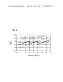 Optical switching system and control method for micro mirror diagram and image