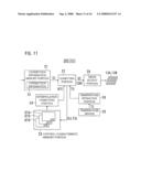 Optical switching system and control method for micro mirror diagram and image