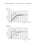 Optical switching system and control method for micro mirror diagram and image