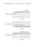 Optical switching system and control method for micro mirror diagram and image