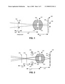 Extended depth of field imaging system using chromatic aberration diagram and image