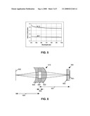 Extended depth of field imaging system using chromatic aberration diagram and image