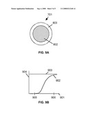 Extended depth of field imaging system using chromatic aberration diagram and image