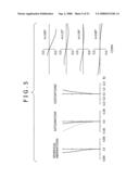 Zoom Lens and Imaging Apparatus diagram and image