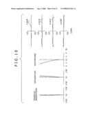 Zoom Lens and Imaging Apparatus diagram and image