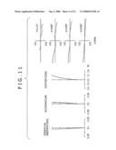 Zoom Lens and Imaging Apparatus diagram and image