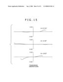 Zoom Lens and Imaging Apparatus diagram and image