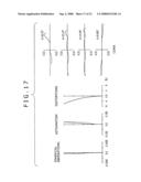 Zoom Lens and Imaging Apparatus diagram and image