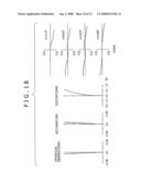 Zoom Lens and Imaging Apparatus diagram and image