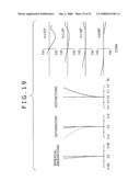 Zoom Lens and Imaging Apparatus diagram and image