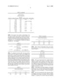 Zoom Lens and Imaging Apparatus diagram and image