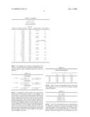 Zoom Lens and Imaging Apparatus diagram and image