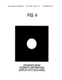 Laser Optical Device diagram and image