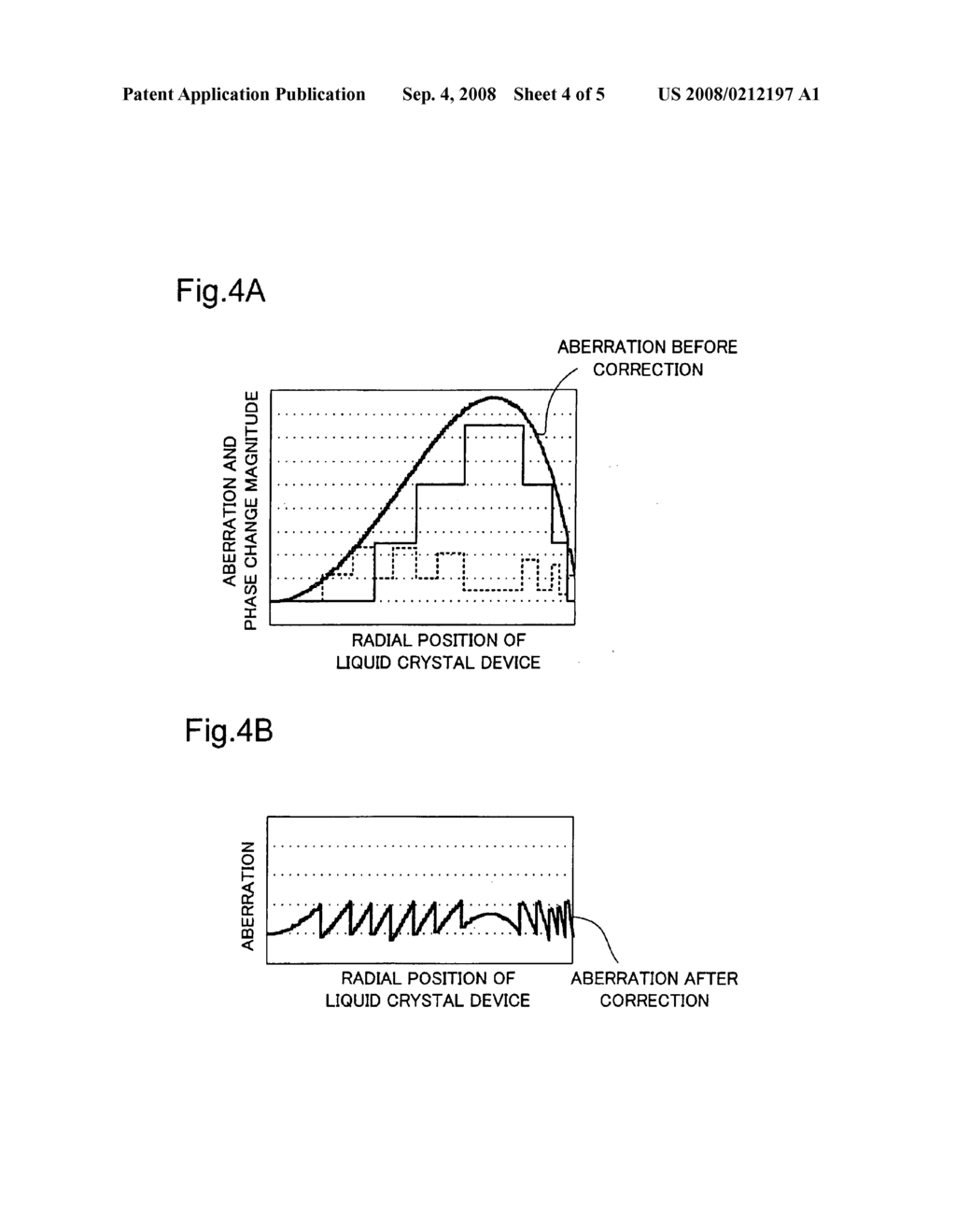 Aberration correction apparatus - diagram, schematic, and image 05