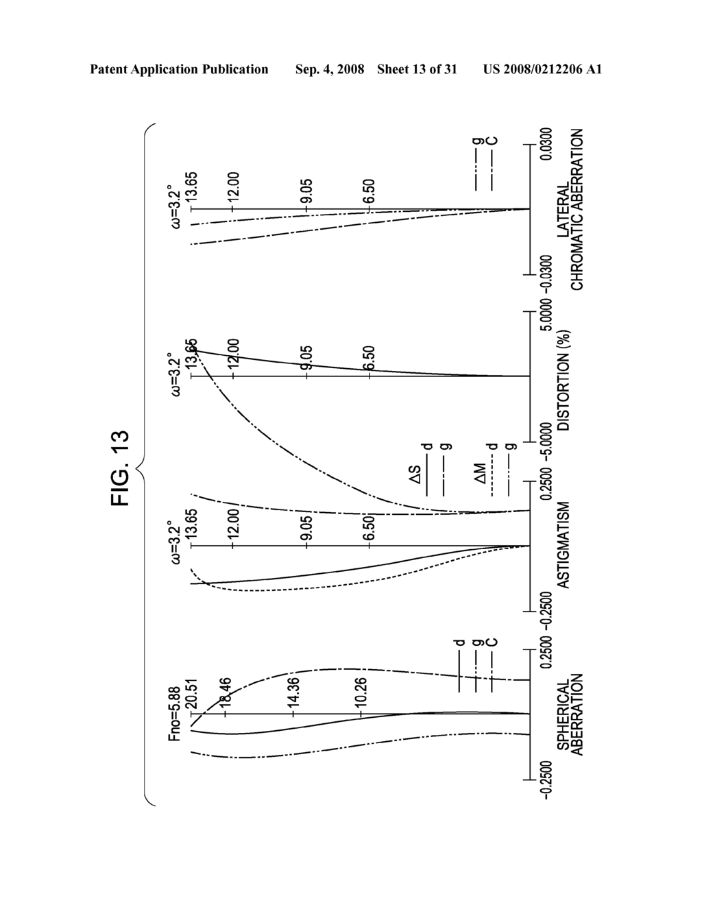 ZOOM LENS HAVING IMAGE STABILIZING FUNCTION - diagram, schematic, and image 14