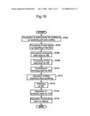 Magnetic recording medium, magnetic recording and reproducing apparatus, and method for manufacturing magnetic recording medium diagram and image