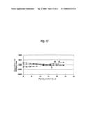 Magnetic recording medium, magnetic recording and reproducing apparatus, and method for manufacturing magnetic recording medium diagram and image