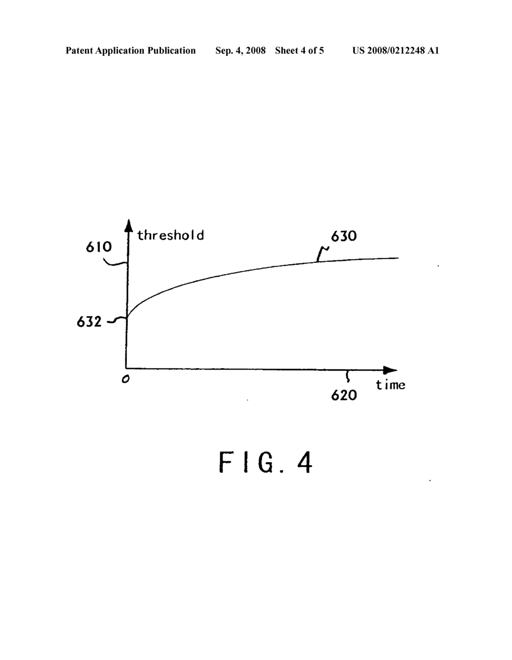 Adaptive multi-level threshold system and method for power converter protection - diagram, schematic, and image 05