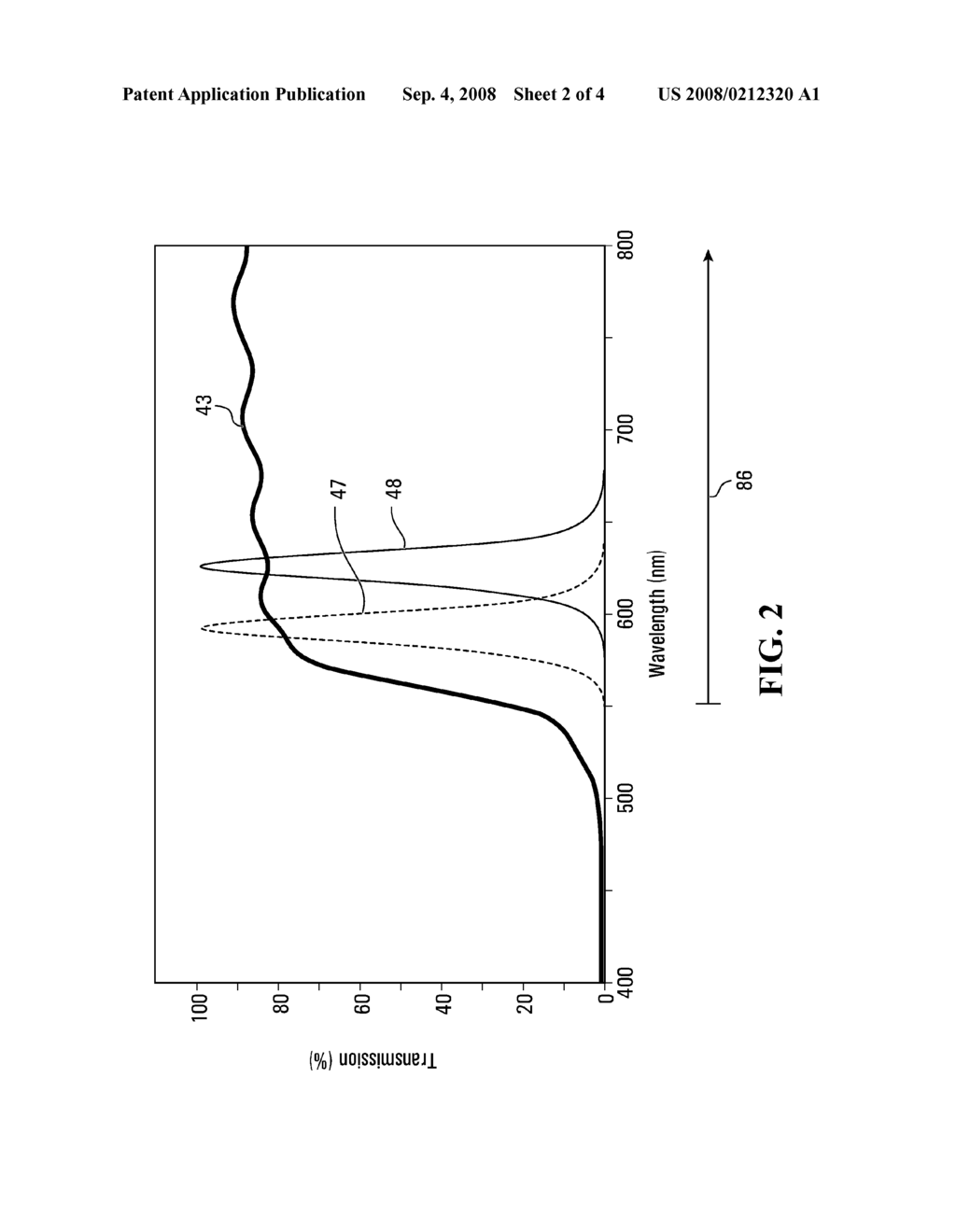 Producing Distinguishable Light in the Presence of Ambient Light - diagram, schematic, and image 03