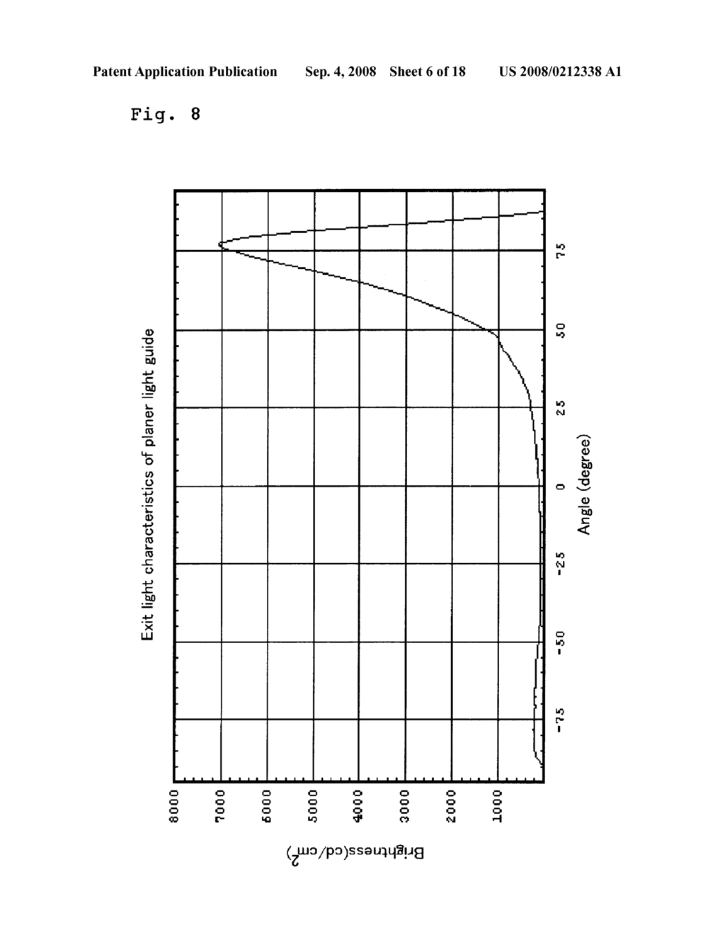 PRISM SHEET, A BACK-LIGHT UNIT USING SAID PRISM SHEET, AND A TRANSMISSION TYPE LIQUID CRYSTAL DISPLAY DEVICE - diagram, schematic, and image 07