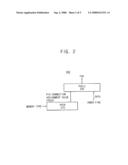 Pin configuration changing circuit, base chip and system in package including the same diagram and image