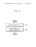 Pin configuration changing circuit, base chip and system in package including the same diagram and image