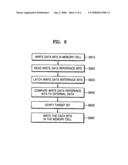 DATA VERIFICATION METHOD AND SEMICONDUCTOR MEMORY diagram and image