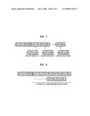 DATA VERIFICATION METHOD AND SEMICONDUCTOR MEMORY diagram and image