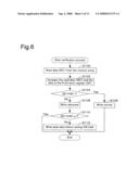 Semiconductor Memory Device diagram and image