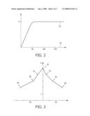 Optical Pick-Up and/or Recording Device diagram and image