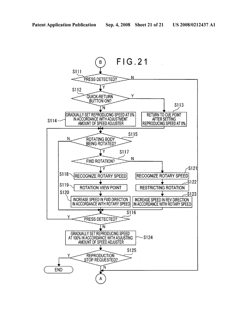 Switch Device, Information Processing Device, and Reproduction Device - diagram, schematic, and image 22