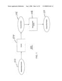 Apparatus and Method for Digital Content Concealment diagram and image