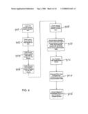 Apparatus and Method for Digital Content Concealment diagram and image