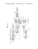 Information processing apparatus, information processing method, program recording medium, and data recording medium diagram and image