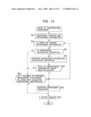 Information processing apparatus, information processing method, program recording medium, and data recording medium diagram and image