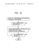 Information processing apparatus, information processing method, program recording medium, and data recording medium diagram and image