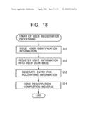 Information processing apparatus, information processing method, program recording medium, and data recording medium diagram and image