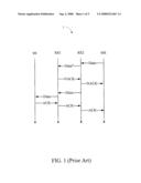 APPARATUS, TRANSMISSION METHOD, AND TANGIBLE MACHINE-READABLE MEDIUM THEREOF FOR RELAYING DATA SIGNAL IN A MILTI-HOP NETWORK diagram and image