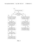 APPARATUS, TRANSMISSION METHOD, AND TANGIBLE MACHINE-READABLE MEDIUM THEREOF FOR RELAYING DATA SIGNAL IN A MILTI-HOP NETWORK diagram and image