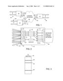 System and Method of Defense Against Denial of Service of Attacks diagram and image