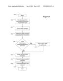 METHOD FOR APPLICATION LAYER SYNCHRONOUS TRAFFIC SHAPING diagram and image