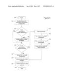 METHOD FOR APPLICATION LAYER SYNCHRONOUS TRAFFIC SHAPING diagram and image