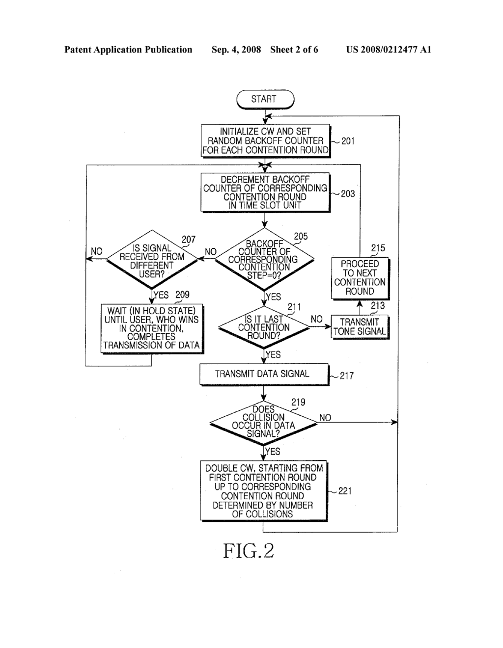 APPARATUS AND METHOD FOR TRANSMITTING DATA USING MULTI-ROUND CONTENTION AVOIDANCE - diagram, schematic, and image 03