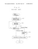 POWER SAVING METHOD IN WIRELESS LAN SYSTEM FOR PERMITTING TERMINAL STATION TO PROMPTLY TRANSITION TO DOZE STATE BY TRANSMITTING EMPTY DATA FRAME diagram and image